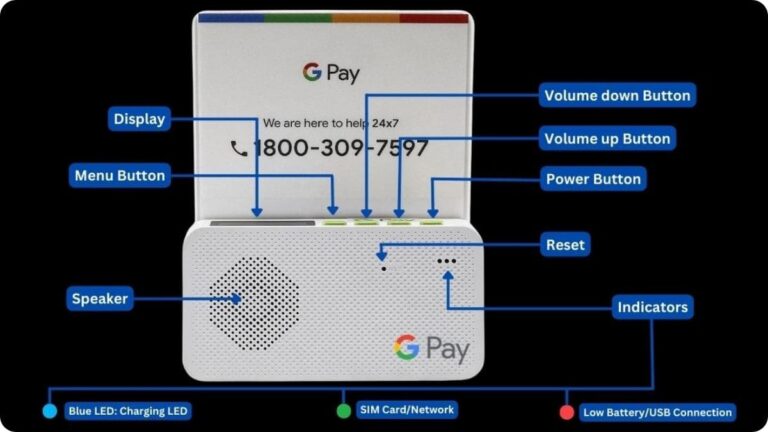 Google pay Sound Box